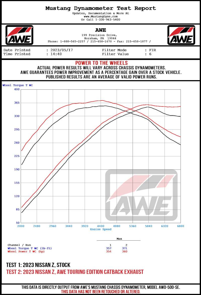 AWE 2023 Nissan Z RZ34 RWD Touring Edition Catback Exhaust System w/ Chrome Silver Tips